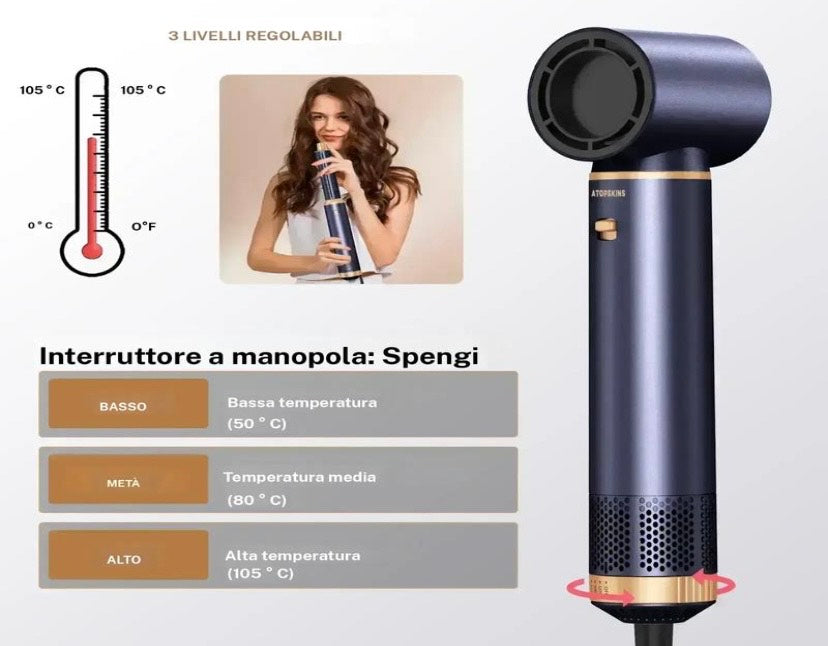 Zalea Multistyle 5 in 1-Un solo strumento, infiniti look